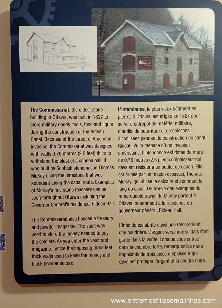 Bytown Museum