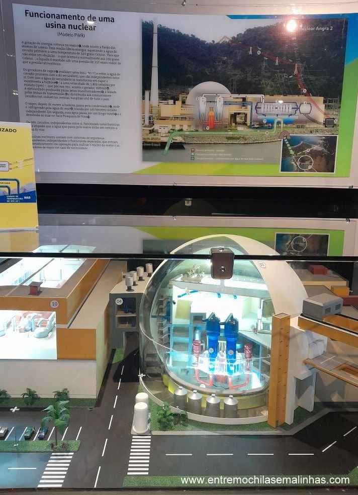 Observatório Nuclear em Angra dos Reis